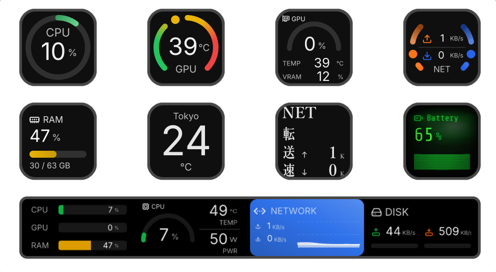 ShoMetrics running on Stream Deck keys