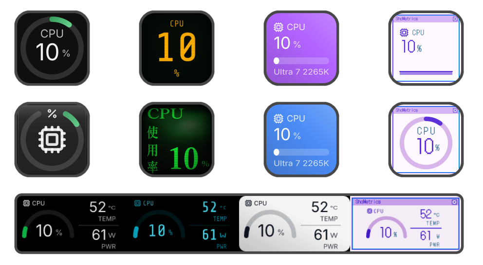 ShoMetrics display style variations