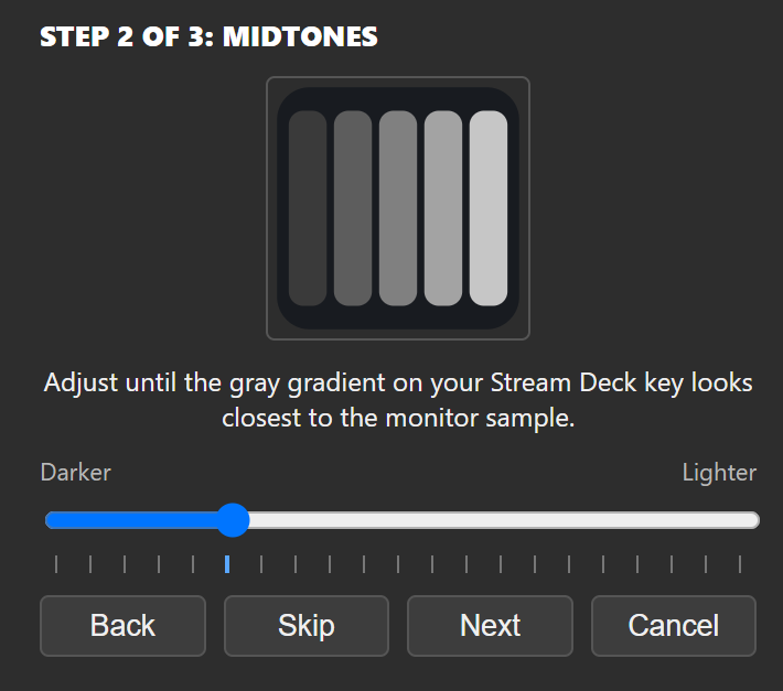 Midtones